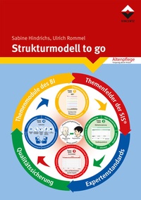 Abbildung von: Strukturmodell to go - Vincentz Network