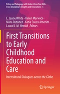 Cover: First Transitions to Early Childhood Education and Care - Springer