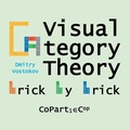 Cover: Visual Category Theory, CoPart 1 - Opentask