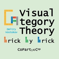 Abbildung von: Visual Category Theory, CoPart 1 - Opentask