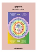 Cover: The Planets in Dr Steiner's Agriculture Course - Mark Moodie