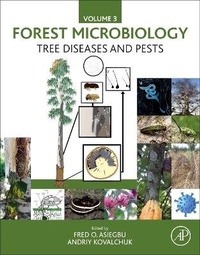 Abbildung von: Forest Microbiology Vol.3_Tree Diseases and Pests - Academic Press