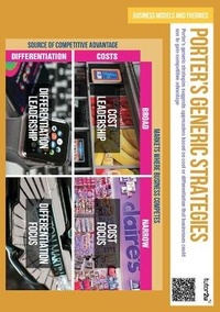 Abbildung von: Business Theories & Models Classic Collection - Classroom Posters - Tutor2u Limited