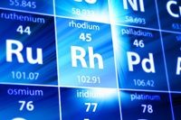 Abbildung von: Organometallic Transition Metal Catalysis: A Holistic Approach to Understanding and Predicting their Mechanisms - Lulu.com