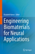 Abbildung von: Engineering Biomaterials for Neural Applications - Springer