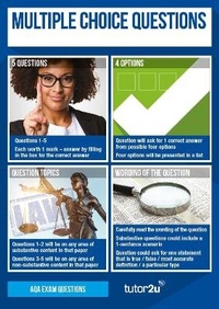 Abbildung von: AQA Question Formats | Classroom Posters for AQA A-Level Law - Tutor2u Limited