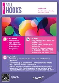 Abbildung von: Feminism Key Thinker Classroom Poster Collection - Tutor2u Limited