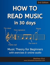 Enlarge image Cover: How to Read Music in 30 Days - Matthew Ellul