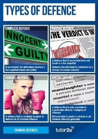 Abbildung von: Criminial Law Defences | Law Classroom Posters - Tutor2u Limited