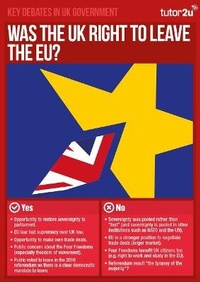 Abbildung von: Key Debates in UK Politics Posters - Tutor2u Limited