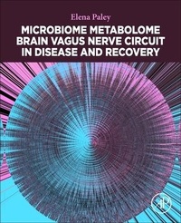 Abbildung von: Microbiome Metabolome Brain Vagus Nerve Circuit in Disease and Recovery - Academic Press