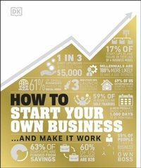 Abbildung von: How to Start Your Own Business - DK