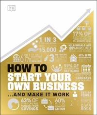 Enlarge image Cover: How to Start Your Own Business - DK