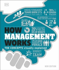 Abbildung von: How Management Works - DK