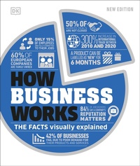 Enlarge image Cover: How Business Works - DK