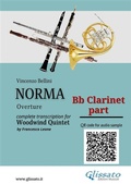 Cover: Bb Clarinet Part of "Norma" For Woodwind Quintet - Glissato Edizioni Musicali