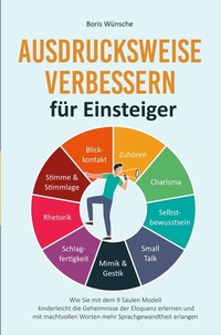 Abbildung von: Ausdrucksweise verbessern für Einsteiger - Tolino Media