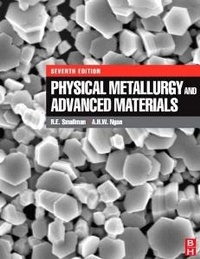 Enlarge image Cover: Physical Metallurgy and Advanced Materials - Butterworth-Heinemann