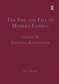 Cover: The Rise and Fall of Modern Empires, Volume II - Routledge
