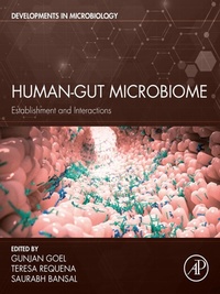Bild: Human-Gut Microbiome - Academic Press