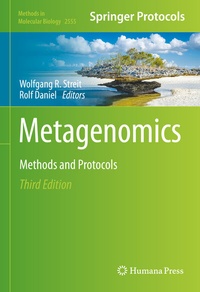 Abbildung von: Metagenomics - Humana