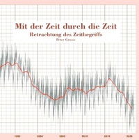 Enlarge image Cover: Mit der Zeit durch die Zeit - epubli