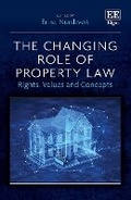 Cover: The Changing Role of Property Law - Edward Elgar Publishing