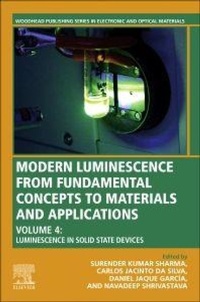 Abbildung von: Modern Luminescence from Fundamental Concepts to Materials and Applications, Volume 4 - Woodhead Publishing