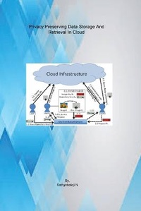 Abbildung von: Privacy Preserving Data Storage And Retrieval In Cloud - Self Publisher
