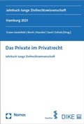 Cover: Das Private im Privatrecht - Dike Verlag Z&uuml;rich