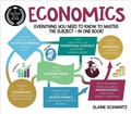 Cover: A Degree in a Book: Economics - Sirius Entertainment