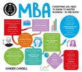 Cover: An MBA in a Book - Sirius Entertainment