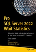 Cover: Pro SQL Server 2022 Wait Statistics - APress