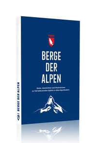 Abbildung von: Berge der Alpen - Marmota Maps GmbH