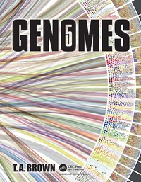 Abbildung von: Genomes 5 - CRC Press