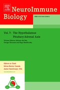 Cover: The Hypothalamus-Pituitary-Adrenal Axis - Elsevier