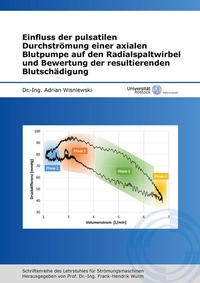 Abbildung von: Einfluss der pulsatilen Durchströmung einer axialen Blutpumpe auf den Radialspaltwirbel und Bewertung der resultierenden Blutschädigung - Shaker