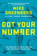 Cover: Got Your Number - Hyperion Avenue