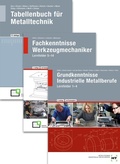 Cover: Paketangebot Werkzeugmechaniker - Verlag Handwerk und Technik