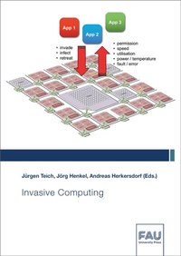 Abbildung von: Invasive Computing - FAU University Press