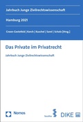 Cover: Das Private im Privatrecht - Nomos