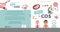 Cover: Hola! El cos - Animallibres, S.L.