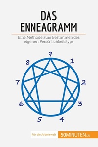 Enlarge image Cover: Das Enneagramm - 50minuten.de