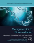Bild: Metagenomics to Bioremediation - Academic Press