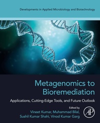 Bild: Metagenomics to Bioremediation - Academic Press