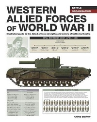 Enlarge image Cover: Western Allied Forces of WWII - Amber Books