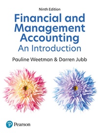 Abbildung von: Financial and Management Accounting: An Introduction - Pearson Education Limited