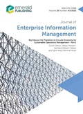 Cover: Big Data on the Transition to Circular Economy for Sustainable Operations Management - Part 1 - Emerald Publishing Limited