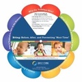 Cover: Biting - ZERO TO THREE: National Center for Infants, Toddlers, & Families