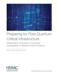 Cover: Preparing for Post-Quantum Critical Infrastructure - RAND Corporation